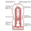 Tenga Deep Throat Cup Masturbator - Standard