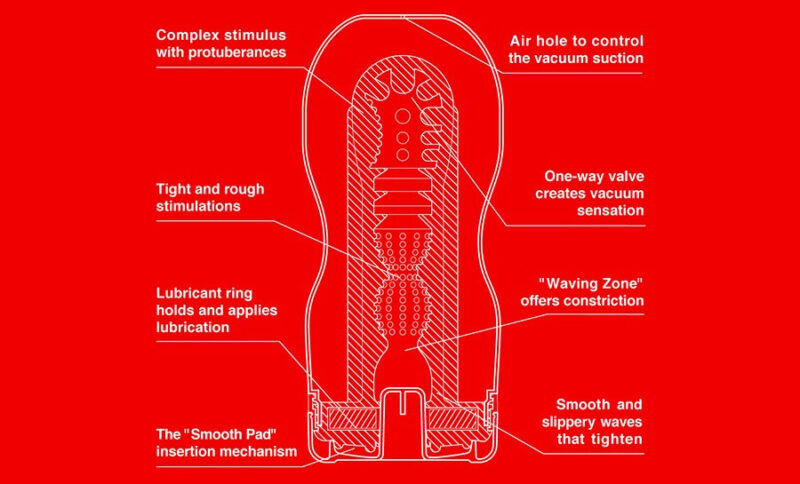 Tenga COOL Deep Throat Cup