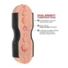 PDX Tight Grip Pussy/Ass Masturbator