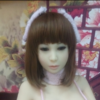 DreamGirl Realistic Full Size Head