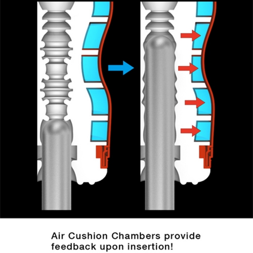 Tenga Reusable Air Tech Cup