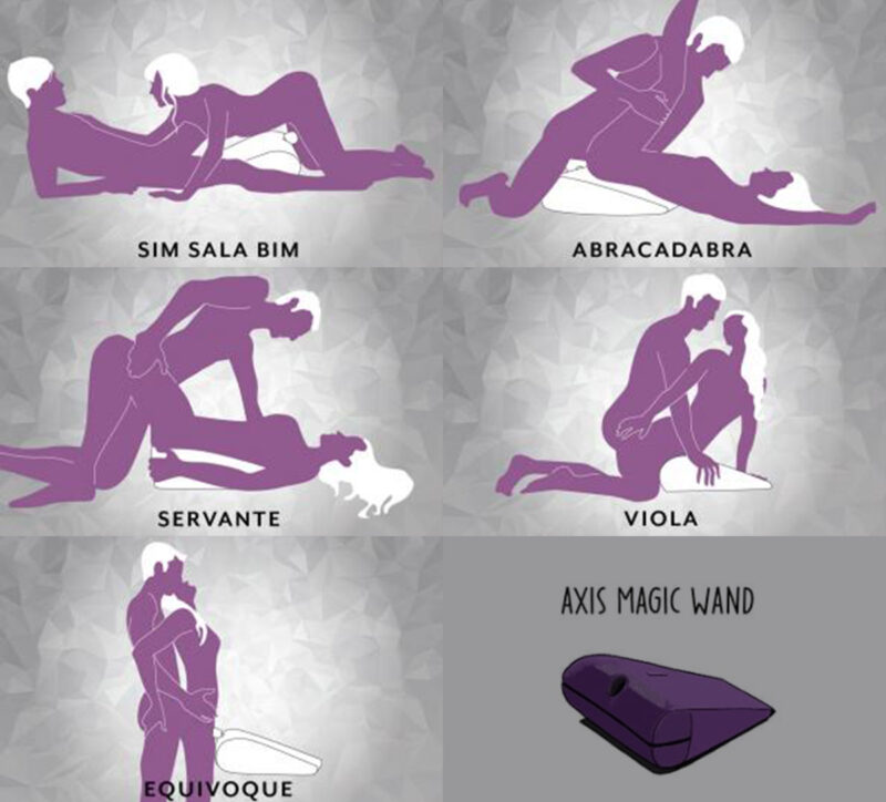 Liberator - Axis - Hitachi Magic Wand Mount