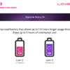 Lovense - Lush 3 Bluetooth Egg Vibrator
