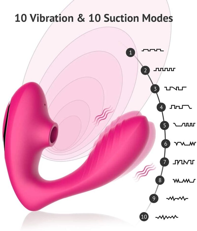 Tracy's Dog - OG Clitoral Sucking Vibrator Pro 2