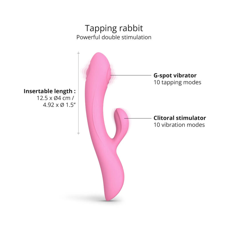 LoveToLove - Bunny & Clyde - Thumping Rabbit Vibe