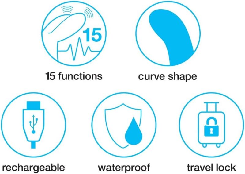 Happy Rabbit - Slimline Curve Rabbit