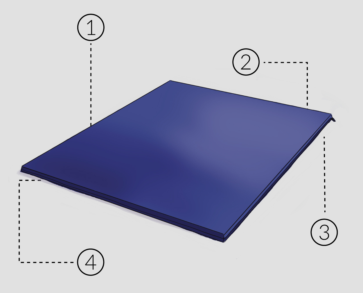 Escape Features List 1