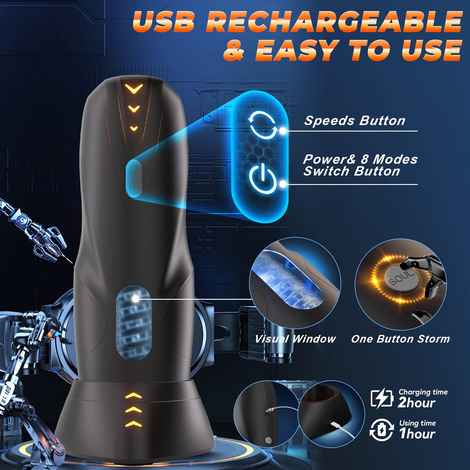 Cyberskin The GALAXYVOY